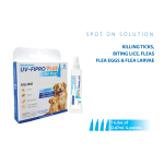 UV-FIRO PLUS for dog
